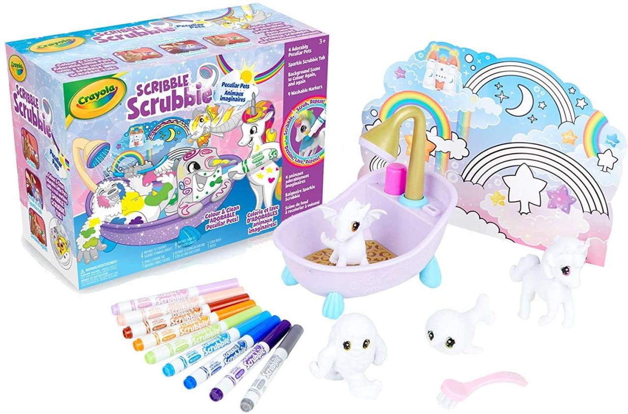 Alright, young artist! Let's unleash your inner unicorn and bring a "Scribble Scrubbie Unicorn" to life! 🎨