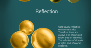 Unlocking the Magic of Metallic Gold: A Drawing Adventure for Young Artists!