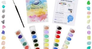 Unleash Your Inner Artist: A Colorful Journey with Crayola Watercolor Refills