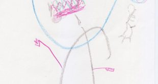 Unleashing Creativity: Drawing for 3-Year-Olds