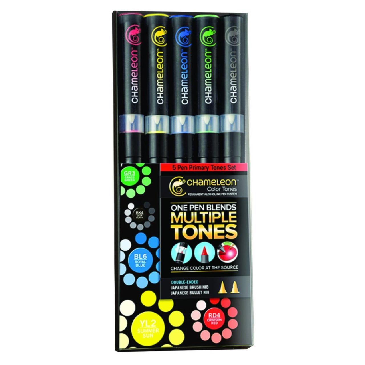 colour changing markers