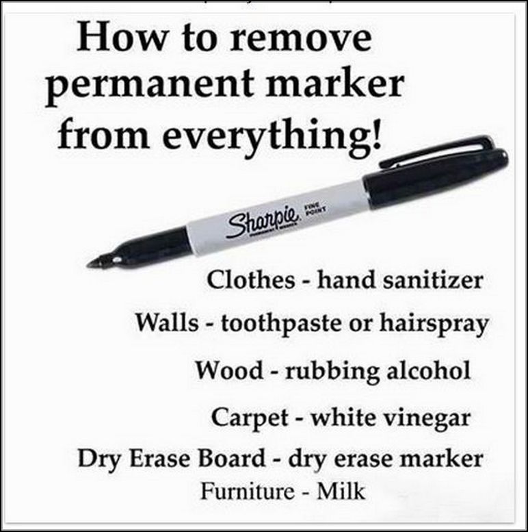 It seems like you're looking for information on how to remove dry erase marker from clothes, not how to draw! While I'm a drawing teacher, I can certainly help you with that! 