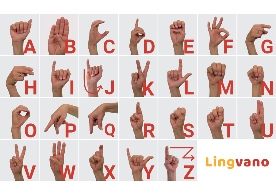 Let's Draw the Alphabet in Sign Language!