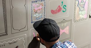 Drawing on Dry Erase Plexiglass: Unleash Your Inner Artist!