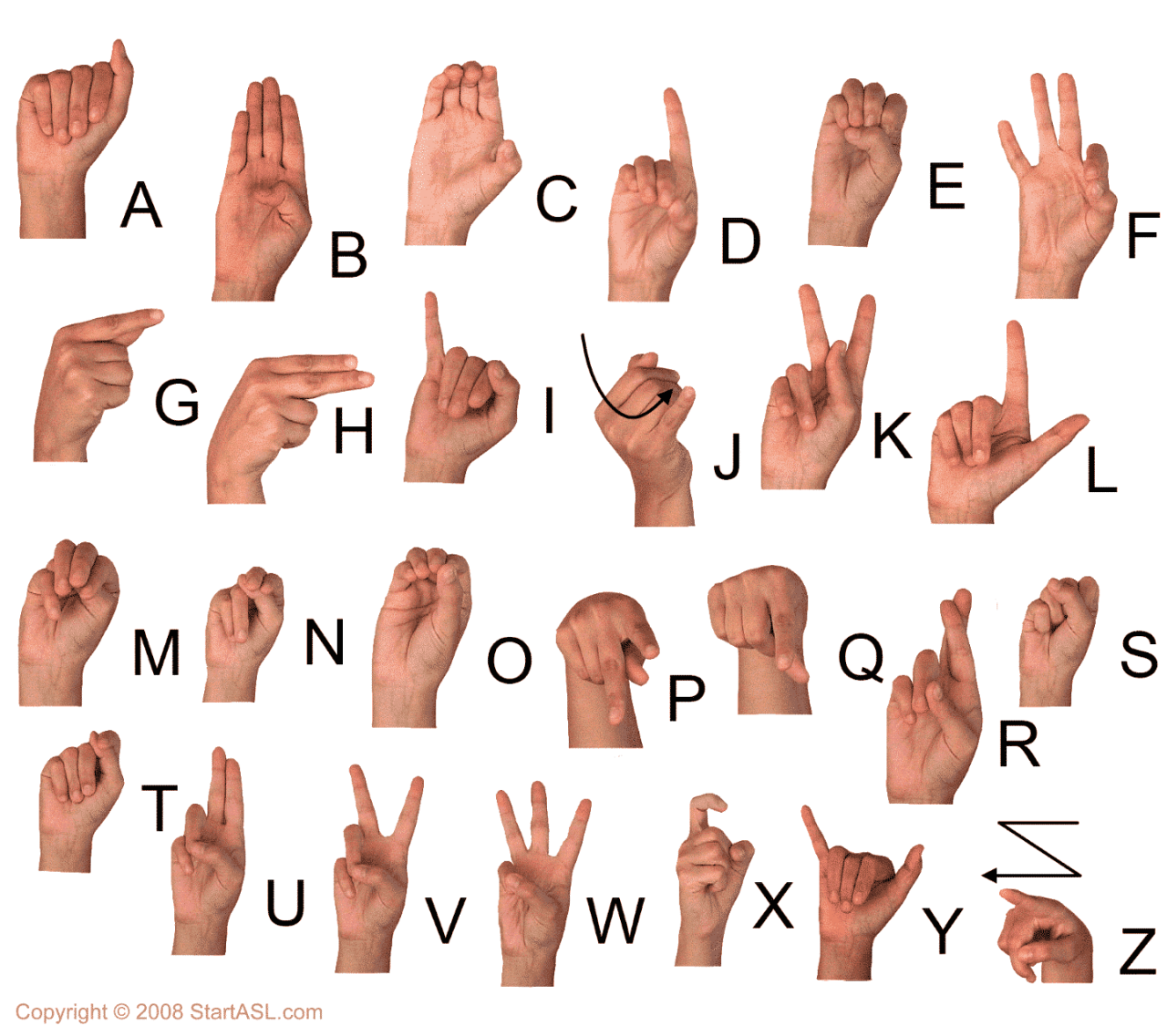 Let's Draw the Alphabet in Sign Language!