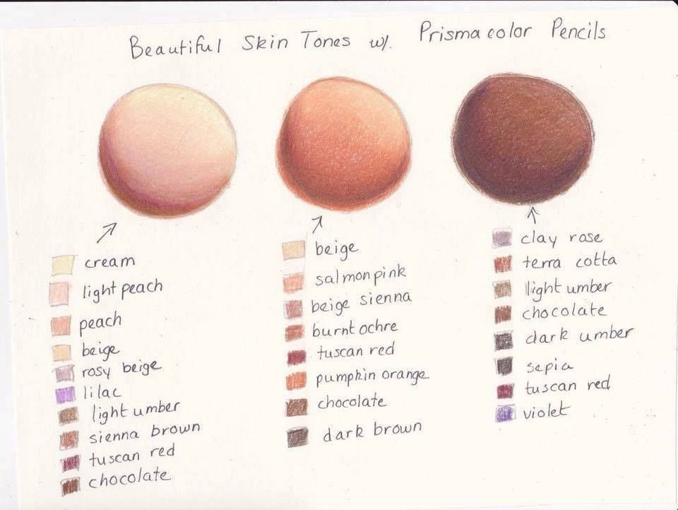 Let's Get Colorful! Learning to Draw Skin Tones with Crayons