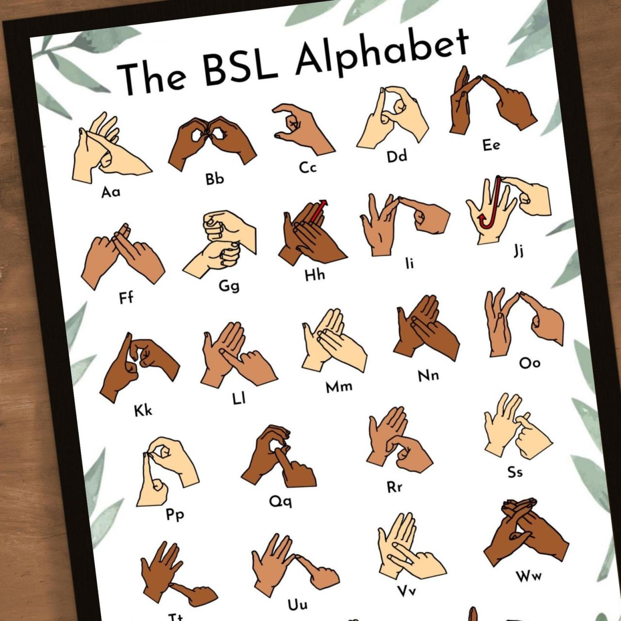 Let's Draw the Alphabet in Sign Language!