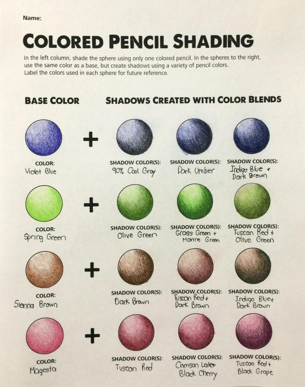 Unleash Your Inner Artist: A Beginner's Guide to Drawing with Colored Pencils