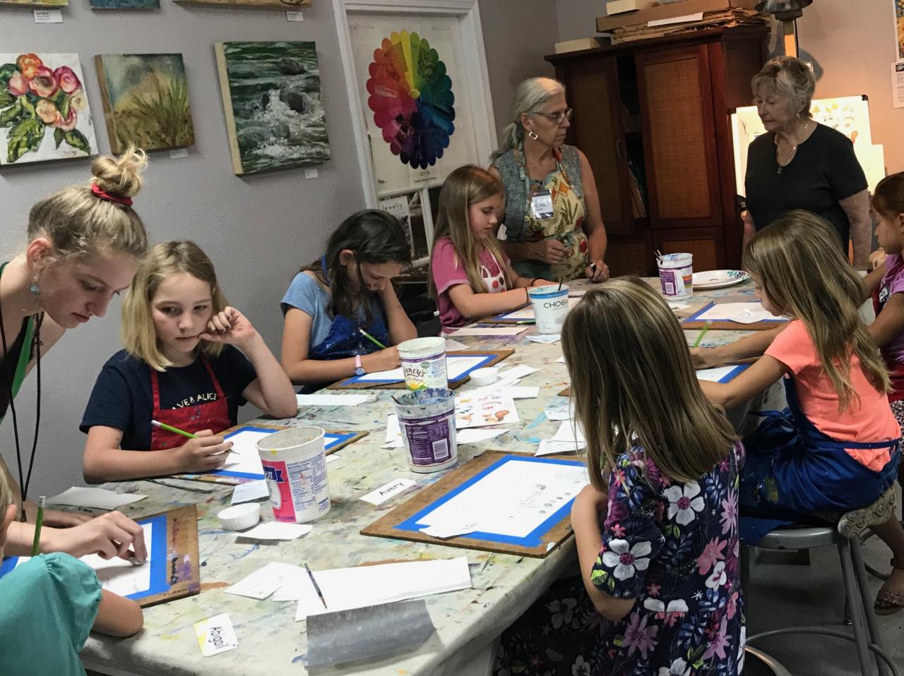 Unleash Your Inner Artist: A Summer Camp Drawing Adventure!